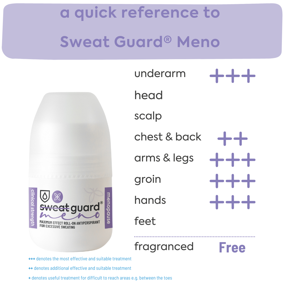 Know your Sweat Guard antiperspirant with out targeted sweat defence guide.